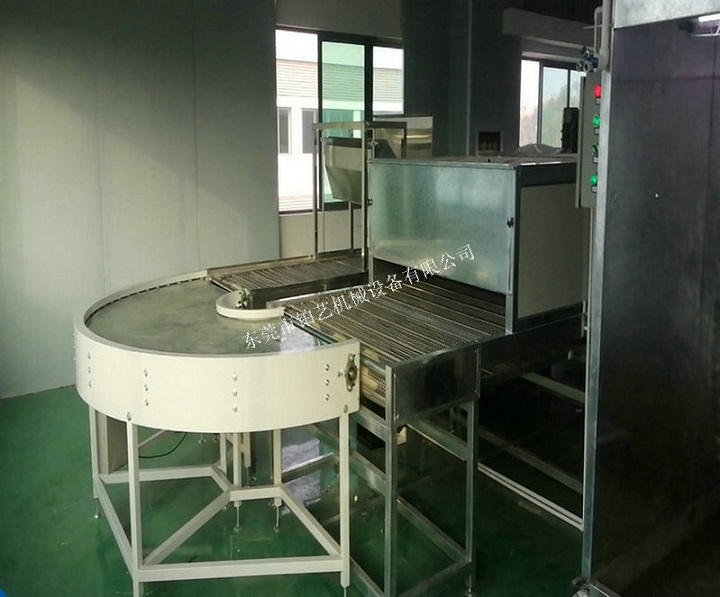 180度轉彎機